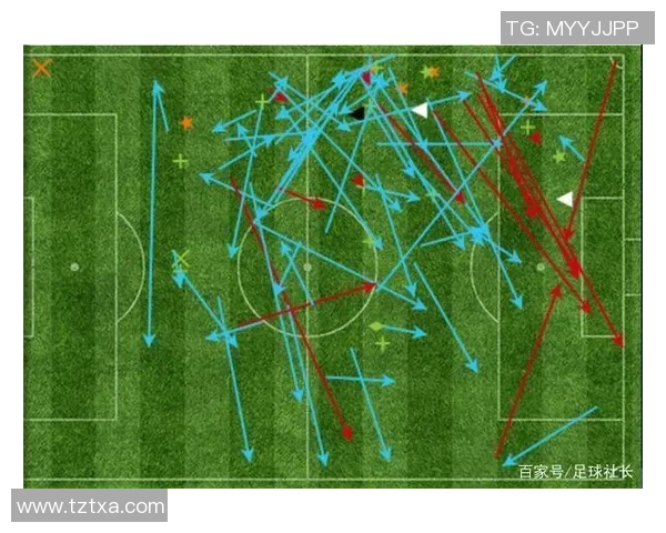 重庆足球队与上海足球队赛后战术分析与复盘探讨