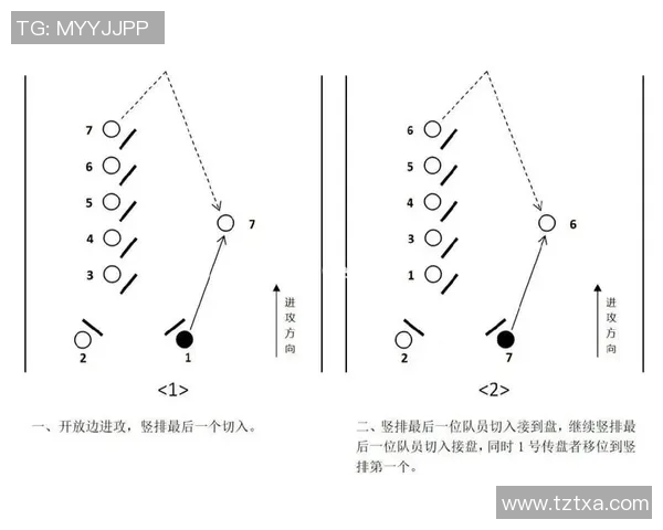 飞盘新手必看:从基础到战术的全面入门指南与实用技巧分享 飞盘新手必看:从基础到战术的全面入门指南与实用技巧分享