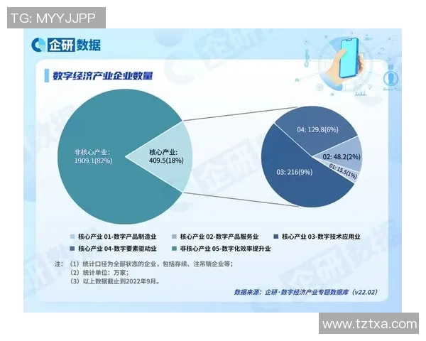 重磅专题：探讨LNG包夹革新对能源市场的深远影响与未来发展趋势