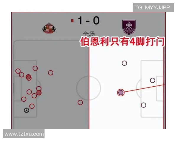 伯恩利主场迎战热刺双方争夺英超宝贵积分之战
