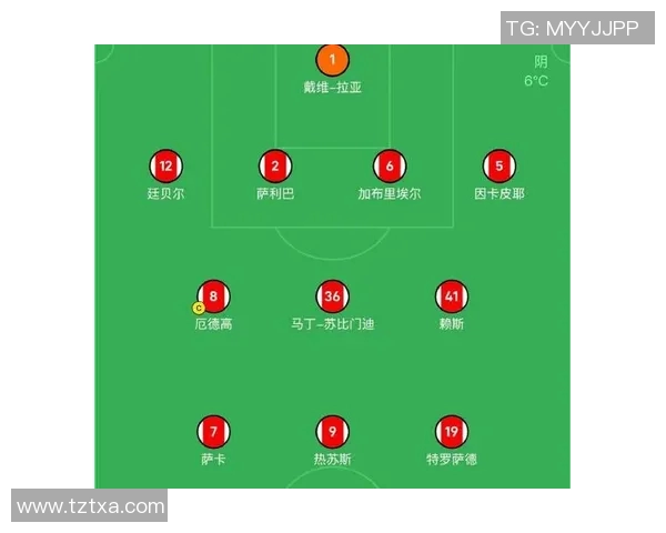 阿森纳与曼联历史交锋战绩分析及近期表现对比