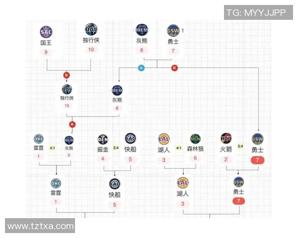凯尔特人对决骑士精彩回顾与赛季展望分析