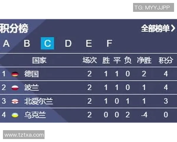 利昂对阵提华纳精彩直播全程回顾及赛后分析